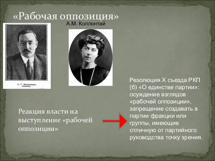 «Рабочая оппозиция» Реакция власти на выступление «рабочей оппозиции» А.М. Коллонтай Резолюция