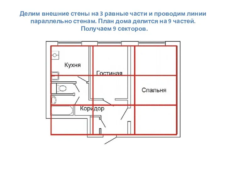 Делим внешние стены на 3 равные части и проводим линии параллельно