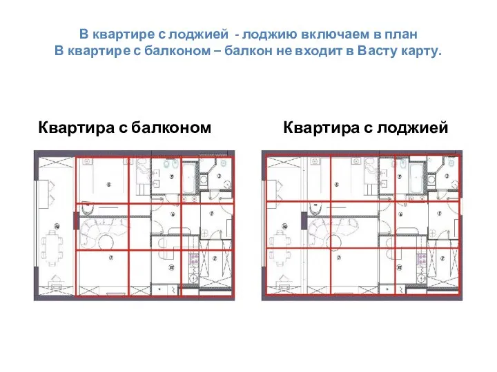 В квартире с лоджией - лоджию включаем в план В квартире