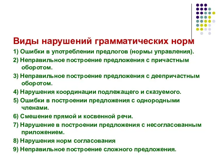 Виды нарушений грамматических норм 1) Ошибки в употреблении предлогов (нормы управления).