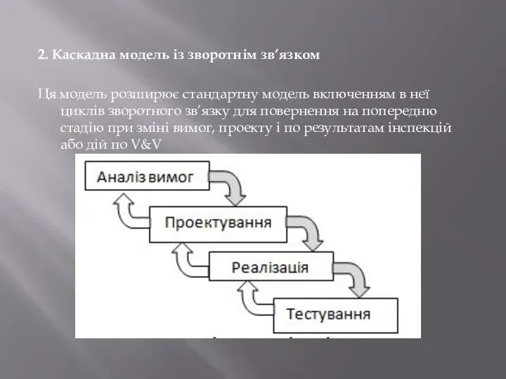 2. Каскадна модель із зворотнім зв’язком Ця модель розширює стандартну модель