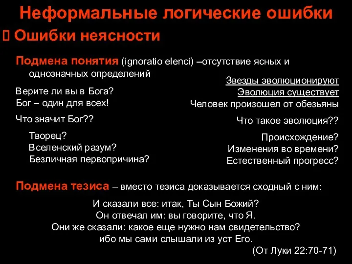 Неформальные логические ошибки Ошибки неясности Подмена понятия (ignoratio elenci) –отсутствие ясных