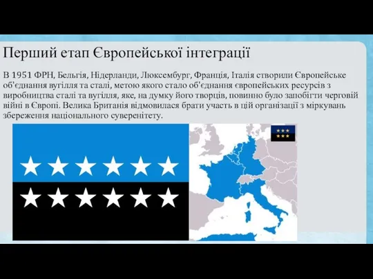 Перший етап Європейської інтеграції В 1951 ФРН, Бельгія, Нідерланди, Люксембург, Франція,