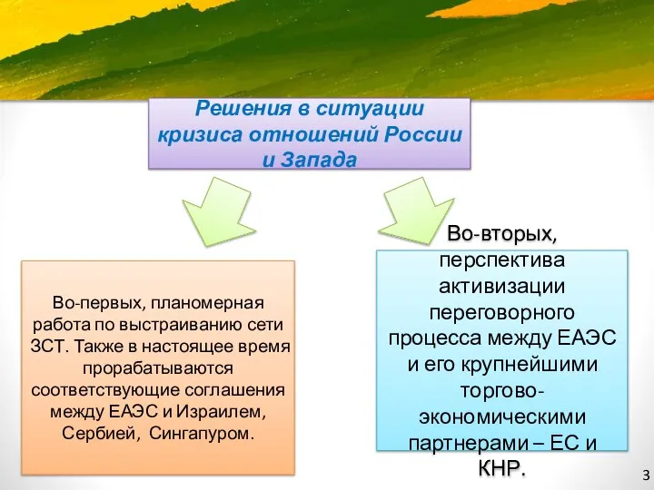 Решения в ситуации кризиса отношений России и Запада Во-вторых, перспектива активизации
