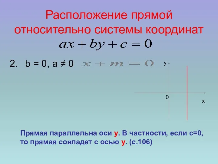 Расположение прямой относительно системы координат b = 0, a ≠ 0