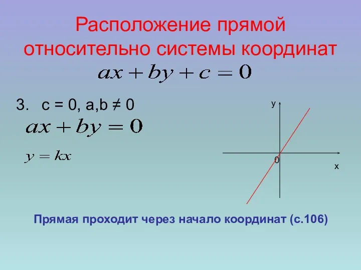 Расположение прямой относительно системы координат c = 0, a,b ≠ 0