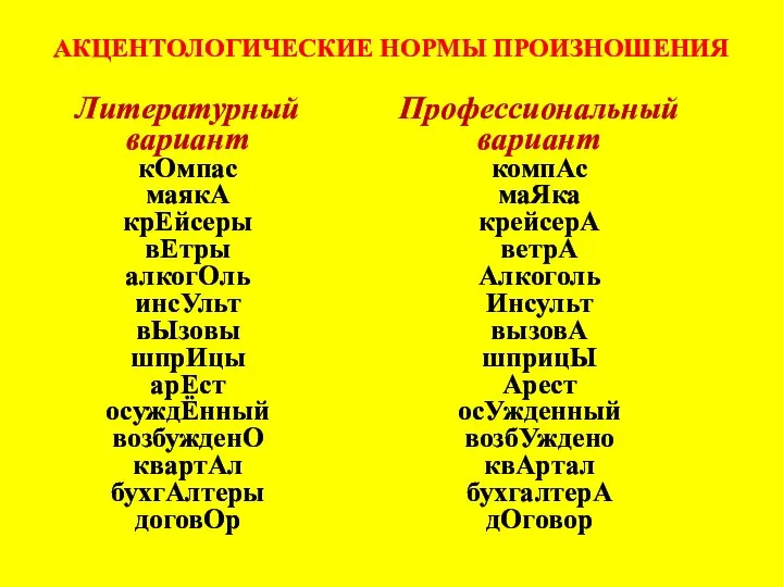 АКЦЕНТОЛОГИЧЕСКИЕ НОРМЫ ПРОИЗНОШЕНИЯ Литературный вариант кОмпас маякА крЕйсеры вЕтры алкогОль инсУльт