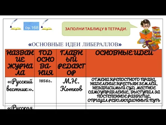 «ОСНОВНЫЕ ИДЕИ ЛИБЕРАЛЛОВ» Стр. ЗАПОЛНИ ТАБЛИЦУ В ТЕТРАДИ.