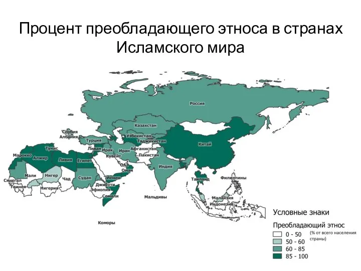 Процент преобладающего этноса в странах Исламского мира