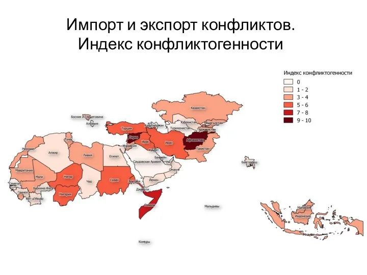 Импорт и экспорт конфликтов. Индекс конфликтогенности