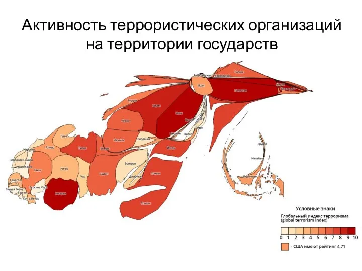 Активность террористических организаций на территории государств