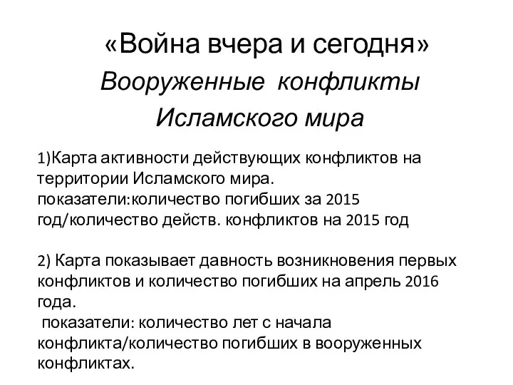 «Война вчера и сегодня» Вооруженные конфликты Исламского мира 1)Карта активности действующих