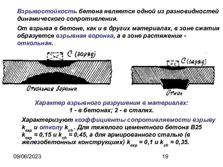 09/06/2023 Характер взрывного разрушения в материалах: 1 - в бетонах; 2