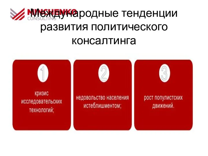 Международные тенденции развития политического консалтинга