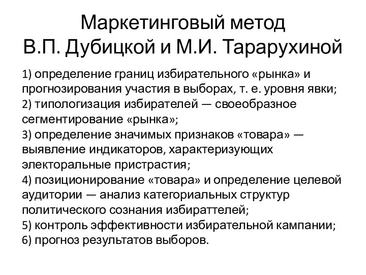 Маркетинговый метод В.П. Дубицкой и М.И. Тарарухиной 1) определение границ избирательного