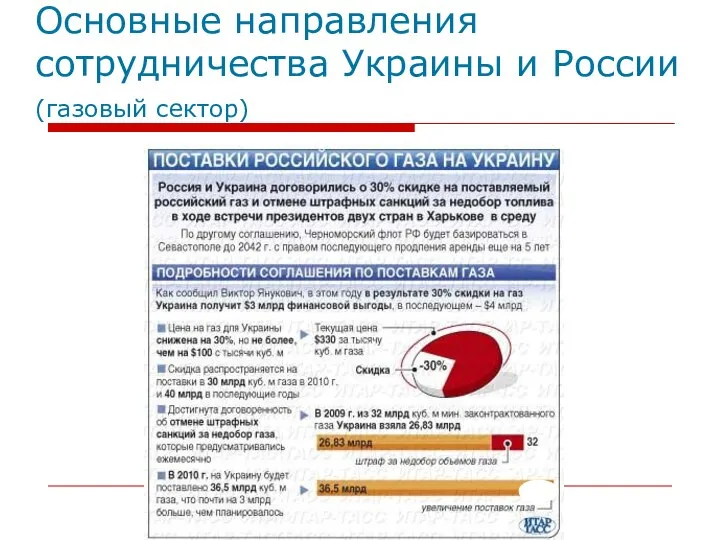 Основные направления сотрудничества Украины и России (газовый сектор)