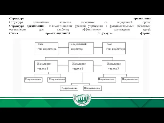 Структура организации Структура организации является элементом ее внутренней среды. Структура организации