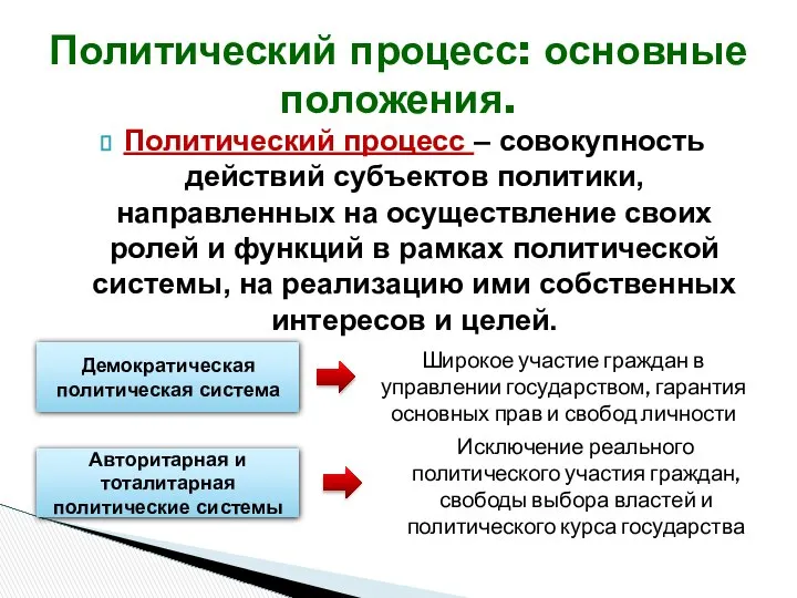 Политический процесс – совокупность действий субъектов политики, направленных на осуществление своих