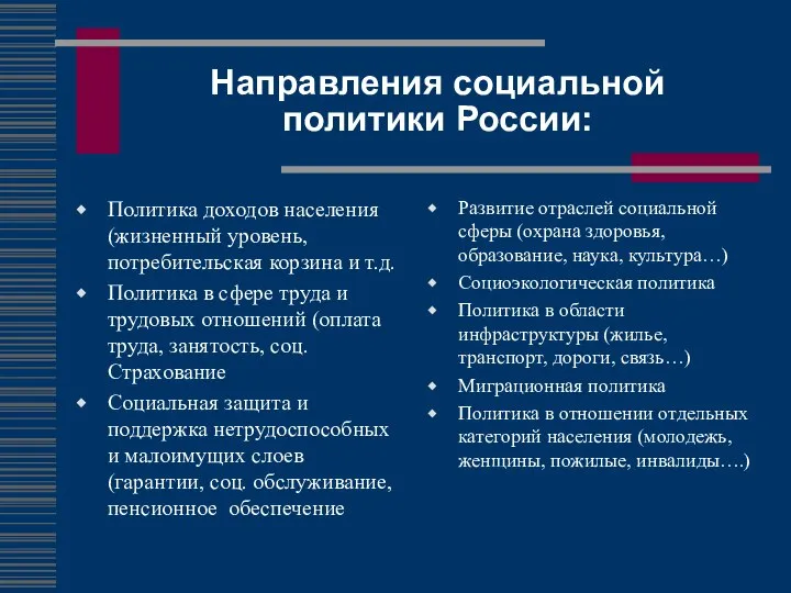 Направления социальной политики России: Политика доходов населения (жизненный уровень, потребительская корзина