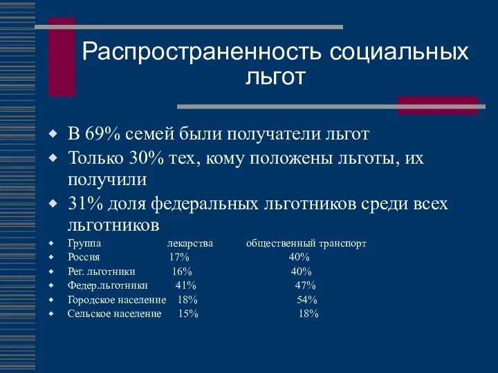 Распространенность социальных льгот В 69% семей были получатели льгот Только 30%