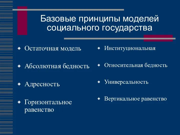 Базовые принципы моделей социального государства Остаточная модель Абсолютная бедность Адресность Горизонтальное