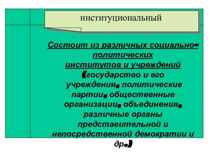 институциональный Состоит из различных социально-политических институтов и учреждений (государство и его