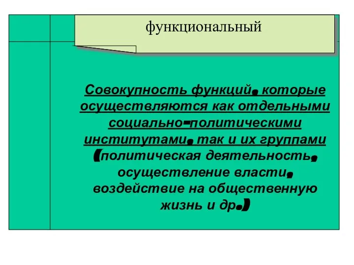 функциональный Совокупность функций, которые осуществляются как отдельными социально-политическими институтами, так и