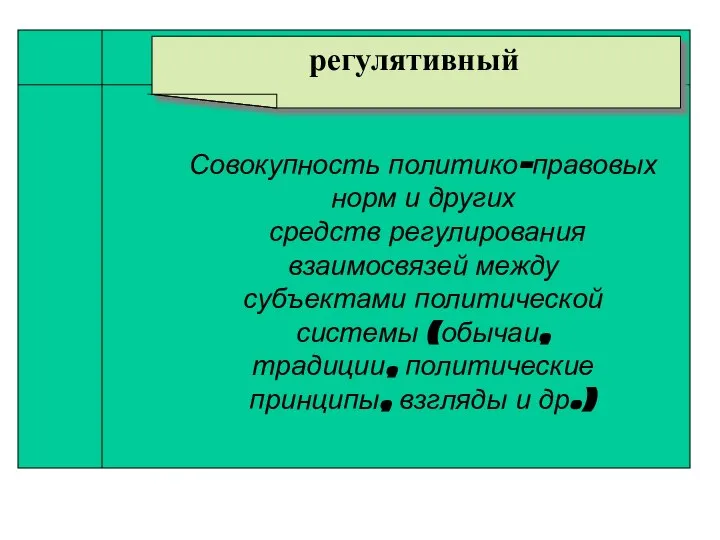 регулятивный Совокупность политико-правовых норм и других средств регулирования взаимосвязей между субъектами