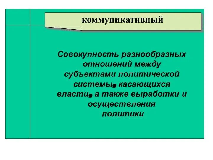 коммуникативный Совокупность разнообразных отношений между субъектами политической системы, касающихся власти, а также выработки и осуществления политики