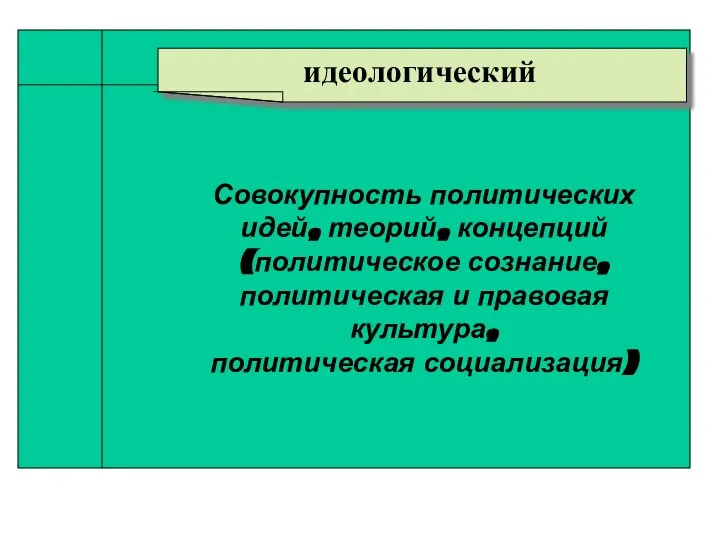 идеологический Совокупность политических идей, теорий, концепций (политическое сознание, политическая и правовая культура, политическая социализация)