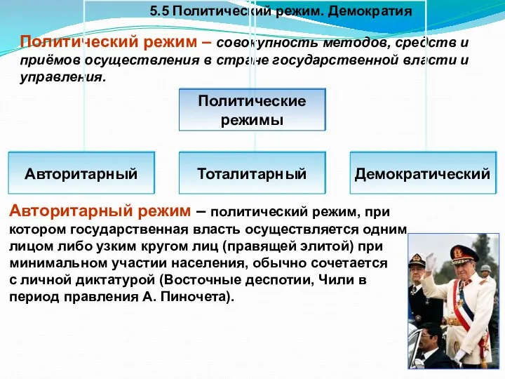 5.5 Политический режим. Демократия Политический режим – совокупность методов, средств и