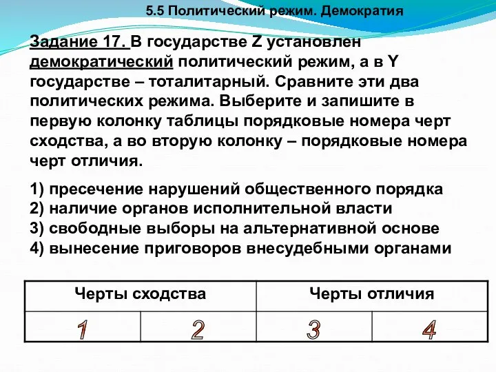 5.5 Политический режим. Демократия Задание 17. В государстве Z установлен демократический