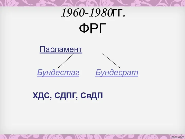 1960-1980гг. ФРГ Парламент Бундестаг Бундесрат ХДС, СДПГ, СвДП