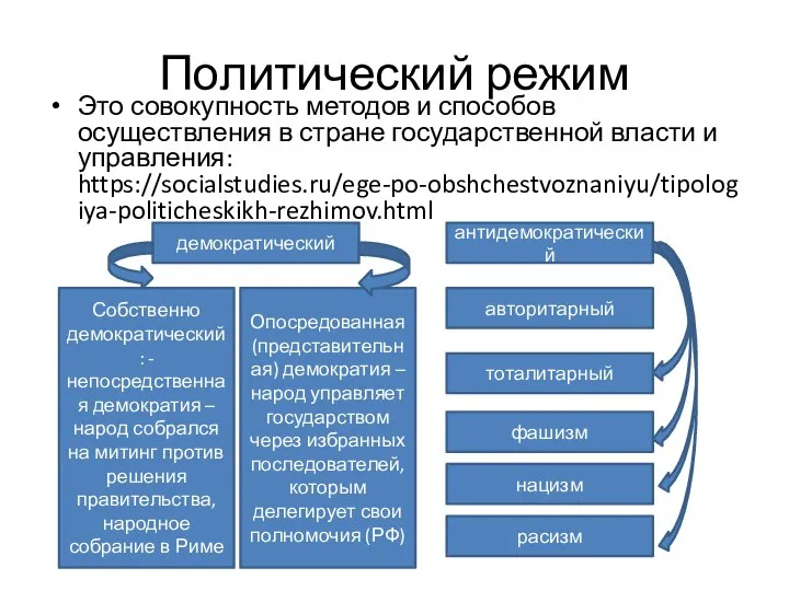 Политический режим Это совокупность методов и способов осуществления в стране государственной власти и управления: https://socialstudies.ru/ege-po-obshchestvoznaniyu/tipologiya-politicheskikh-rezhimov.html