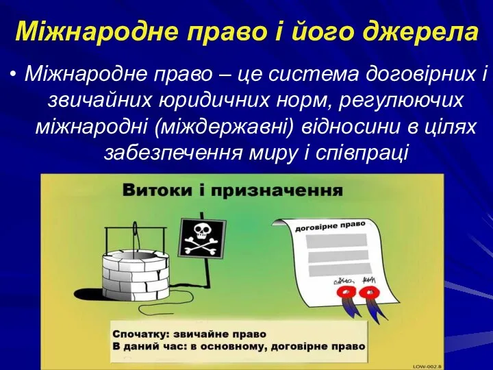 Міжнародне право і його джерела Міжнародне право – це система договірних