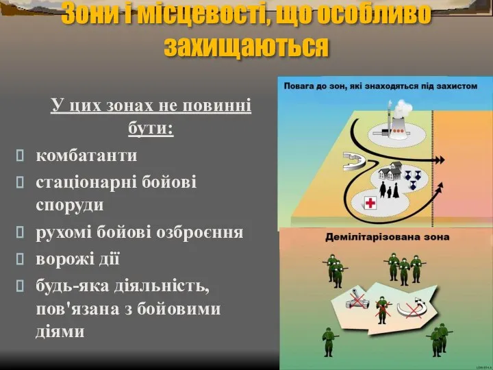 Зони і місцевості, що особливо захищаються У цих зонах не повинні