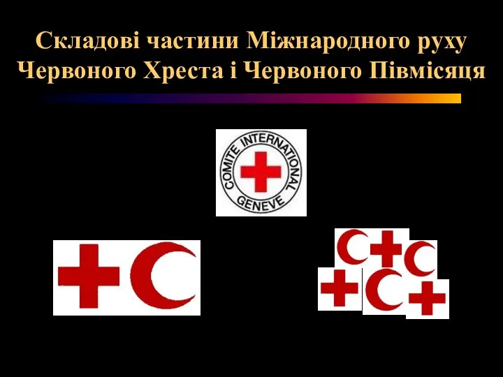 Складові частини Міжнародного руху Червоного Хреста і Червоного Півмісяця