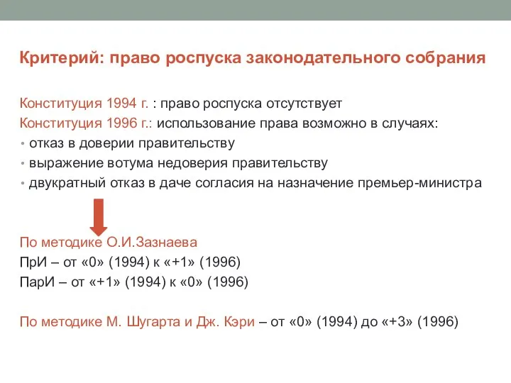 Критерий: право роспуска законодательного собрания Конституция 1994 г. : право роспуска