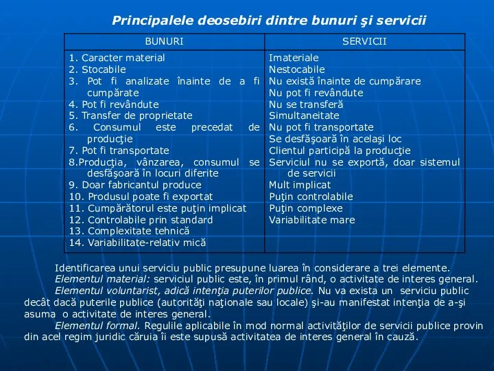 Principalele deosebiri dintre bunuri şi servicii Identificarea unui serviciu public presupune