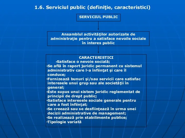 1.6. Serviciul public (definiţie, caracteristici) SERVICIUL PUBLIC Ansamblul activităţilor autorizate de