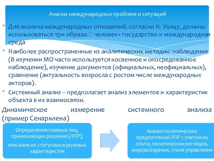 Для анализа международных отношений, согласно К. Уолцу, должны использоваться три образа: