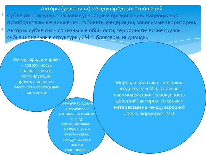 Субъекты: Государства, международные организации. Национально-освободительные движения, субъекты федерации, зависимые территории. Акторы: