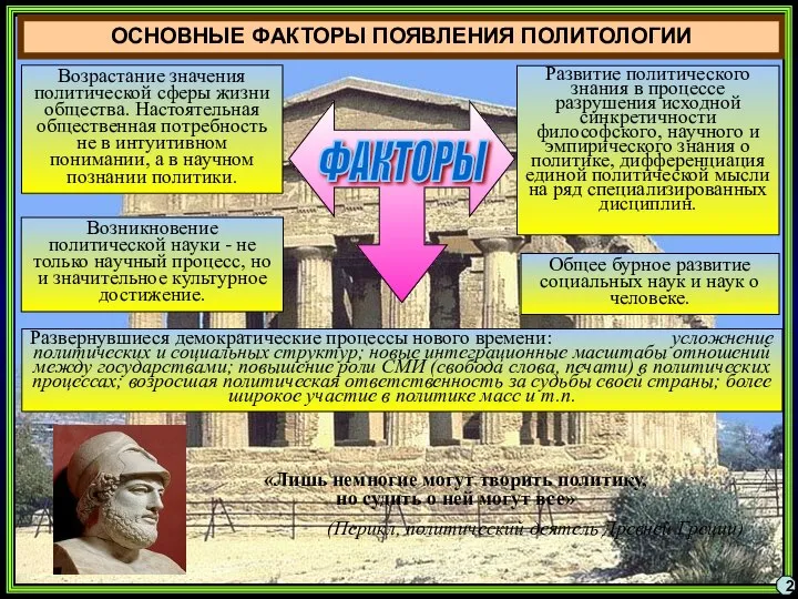 Общее бурное развитие социальных наук и наук о человеке. Развитие политического