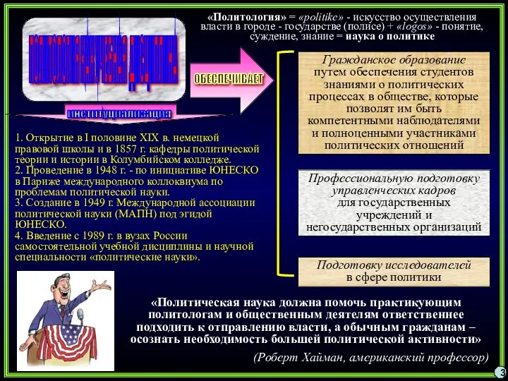 ПОЛИТОЛОГИЯ КАК УЧЕБНАЯ ДИСЦИПЛИНА Гражданское образование путем обеспечения студентов знаниями о