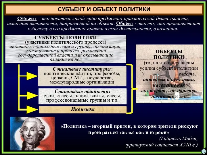 СУБЪЕКТ И ОБЪЕКТ ПОЛИТИКИ СУБЪЕКТЫ ПОЛИТИКИ (участники политического процесса) индивиды, социальные