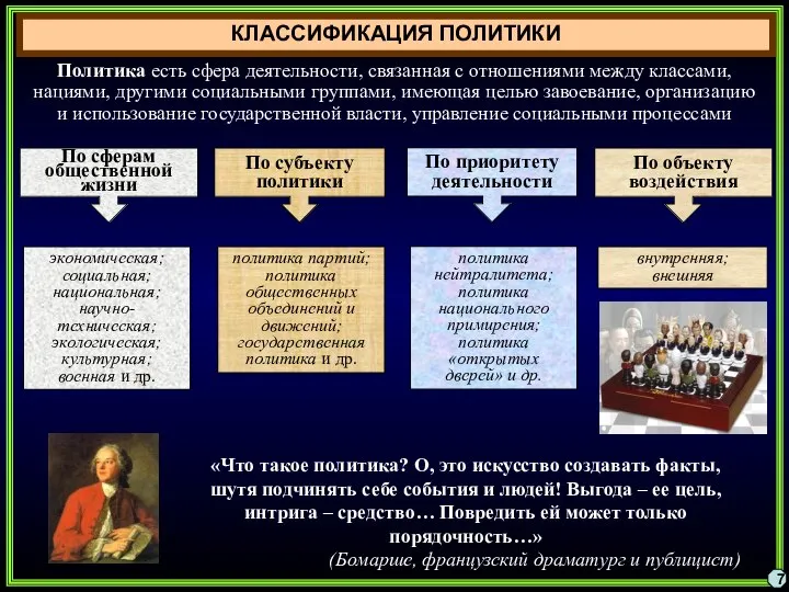 КЛАССИФИКАЦИЯ ПОЛИТИКИ По сферам общественной жизни экономическая; социальная; национальная; научно-техническая; экологическая;