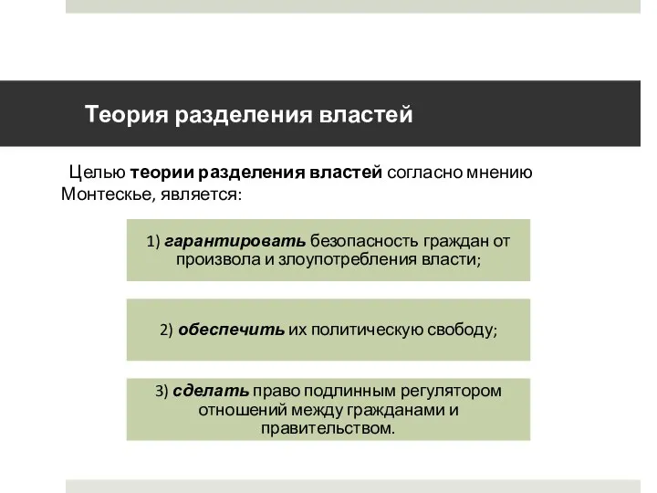 Теория разделения властей Целью теории разделения властей согласно мнению Монтескье, является: