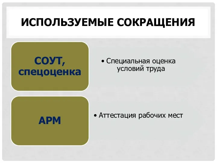 ИСПОЛЬЗУЕМЫЕ СОКРАЩЕНИЯ