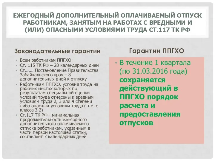 ЕЖЕГОДНЫЙ ДОПОЛНИТЕЛЬНЫЙ ОПЛАЧИВАЕМЫЙ ОТПУСК РАБОТНИКАМ, ЗАНЯТЫМ НА РАБОТАХ С ВРЕДНЫМИ И