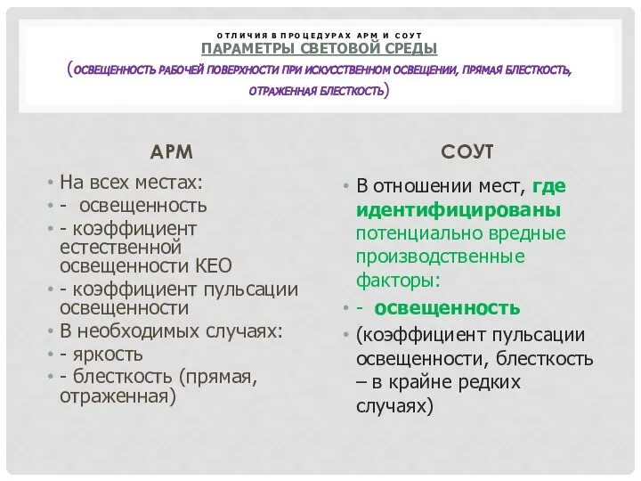 О Т Л И Ч И Я В П Р О